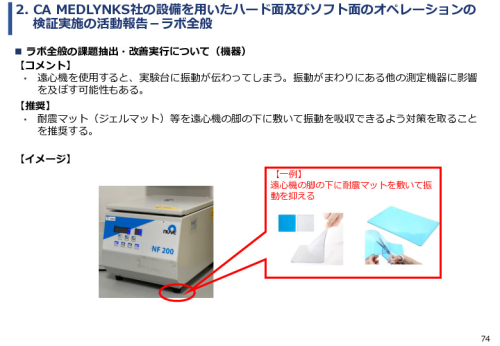 令和６年度「ケニアにおけるがん診断アクセス普及のための基礎プロジェクト」事業報告書